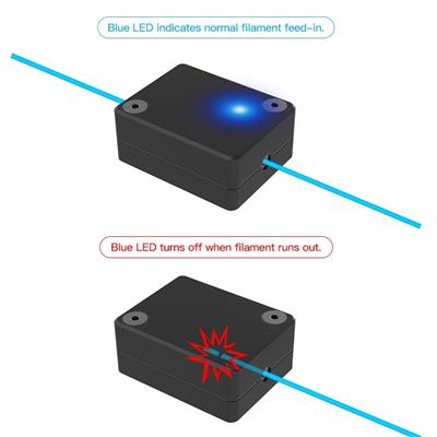 Filament Detector Mechanism Kit