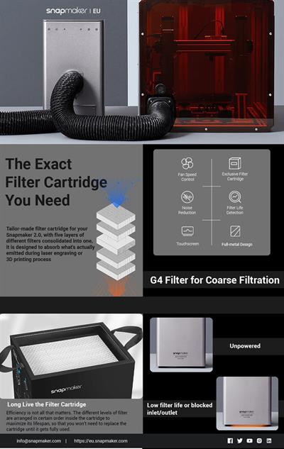 Snapmaker 2.0 Air Purifier