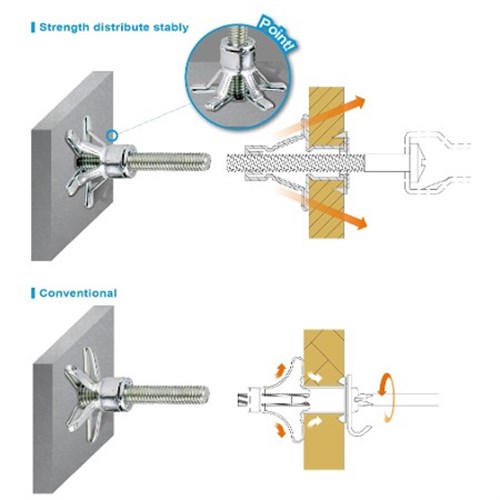 VESTA METAL ALÇIPAN  DÜBELİ  4*46 100 LÜ PAKET