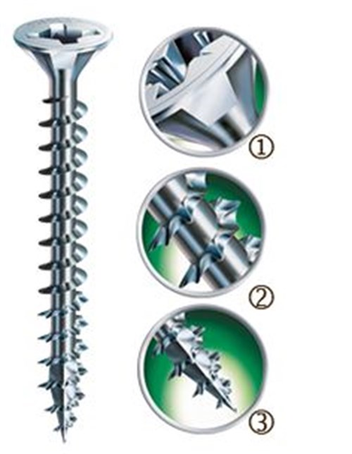 SPAX SUNTA VİDASI 25*12 1000 AD