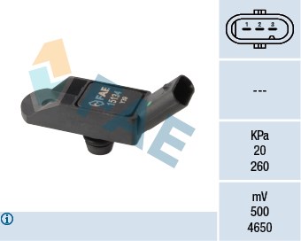 Peugeot 207 208 308 508 2008 3008 5008 RZC Citroen C4 C5 DS3 DS4 DS5 Mini... FAE