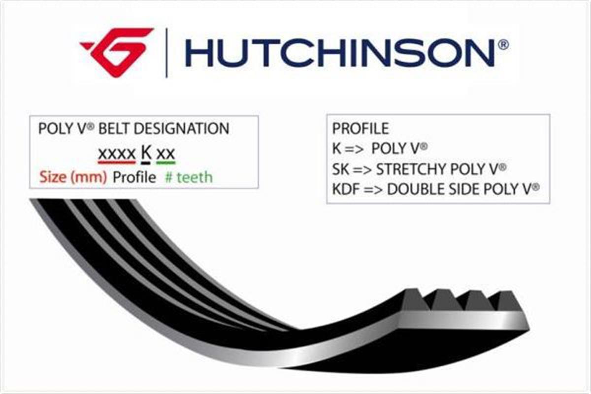 698 K 4 Kanallı Kayış Peugeot Cıtroen Bx Zx C15 Lada Mıtsubıshı 48341