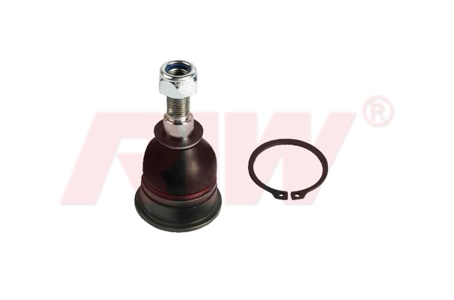 Hyundai Accent Getz i20 Mitsubishi Carisma Volvo S40 Kia Picanto Rotil RIW
