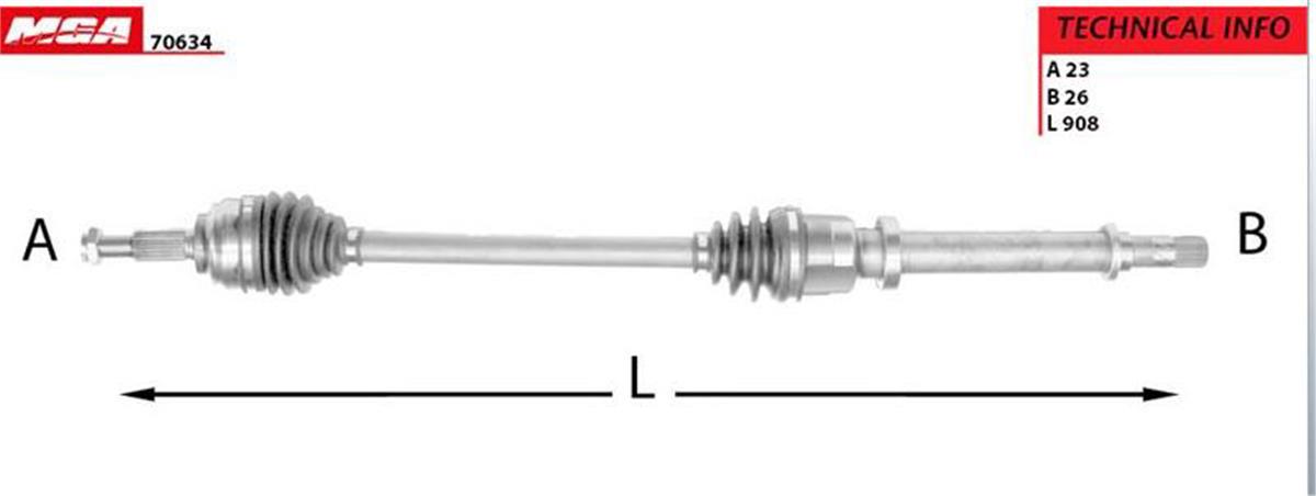 Aks Sag Abslı (Renault : Clıo Iv 1.2 Benzınlı )