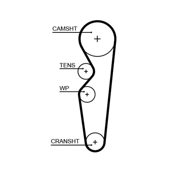 Chery Amulet Karry Triger Kayışı GATES