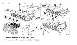 Renault Clio 2 Emme Manifoldu Benzinli MY