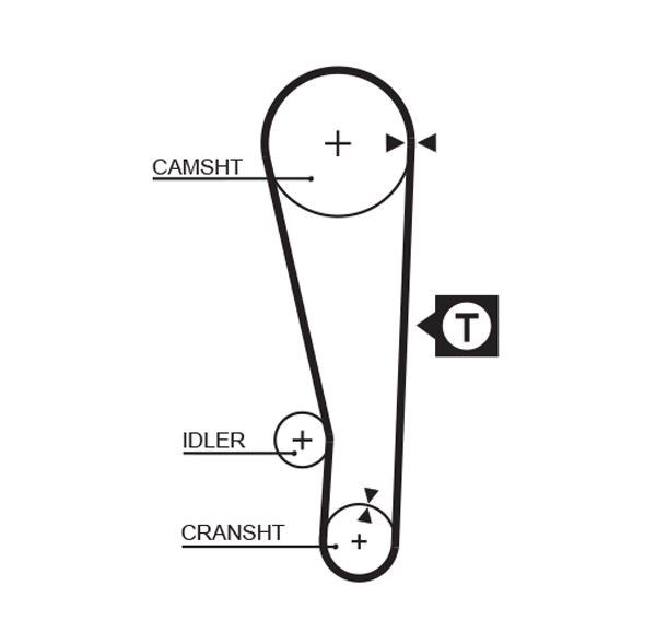 Hyundai Excel Eksantrik Kayışı GATES