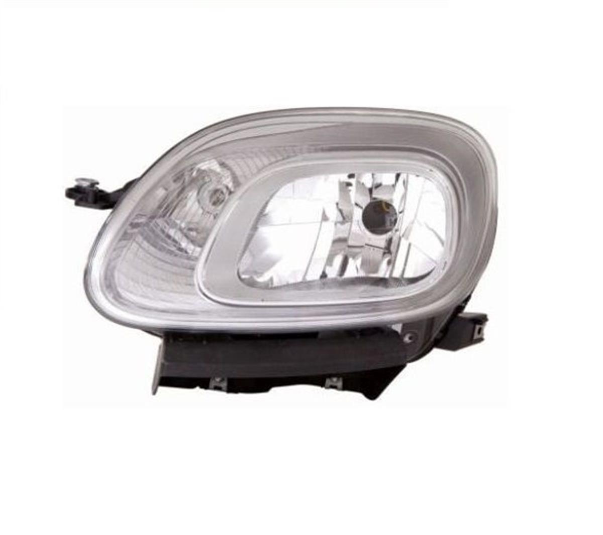 Far Sağ Panda Bm 12-