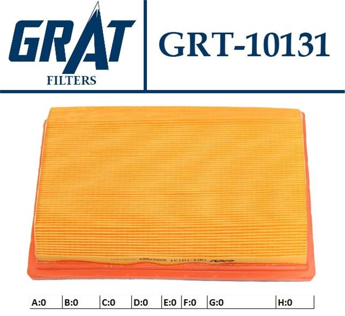 Fiat Egea 1.6 Multijet Hava Filtresi Grat