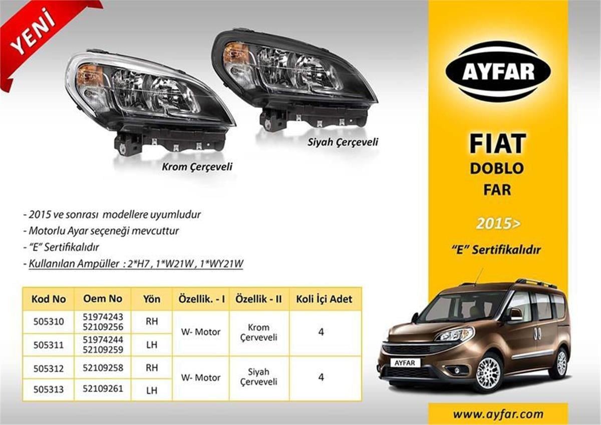 Fiat Doblo Far Motorlu Siyah Çerçeveli 52109261