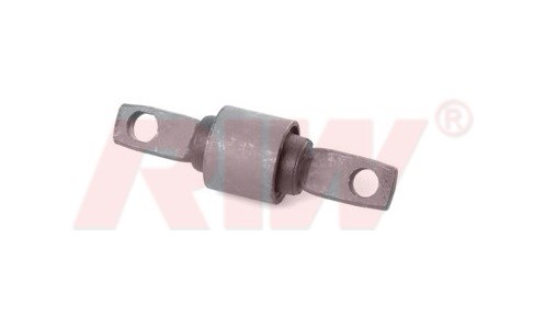 Honda Salıncak Burcu RIW