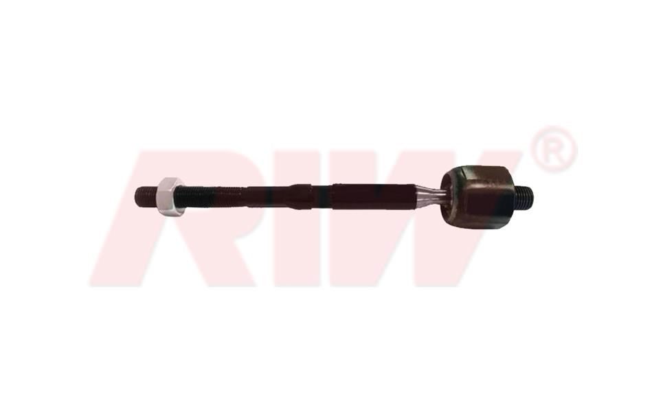 Mazda 2 DJ Rot Mili RIW