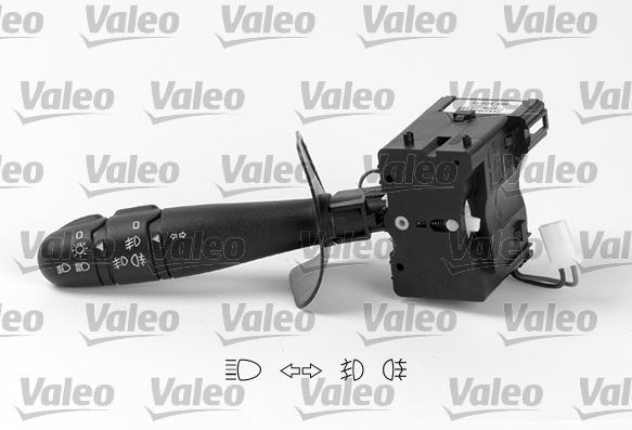 Renault Megane 1 Kangoo 1 Far Korna Kolu VALEO