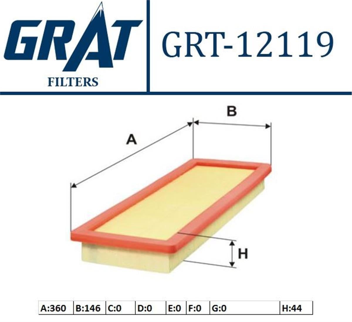 Peugeot 308 Citroen C4 C5 Ds3 Ds4 Hava Filtresi Grat 1.6 16V Gtı 2007+