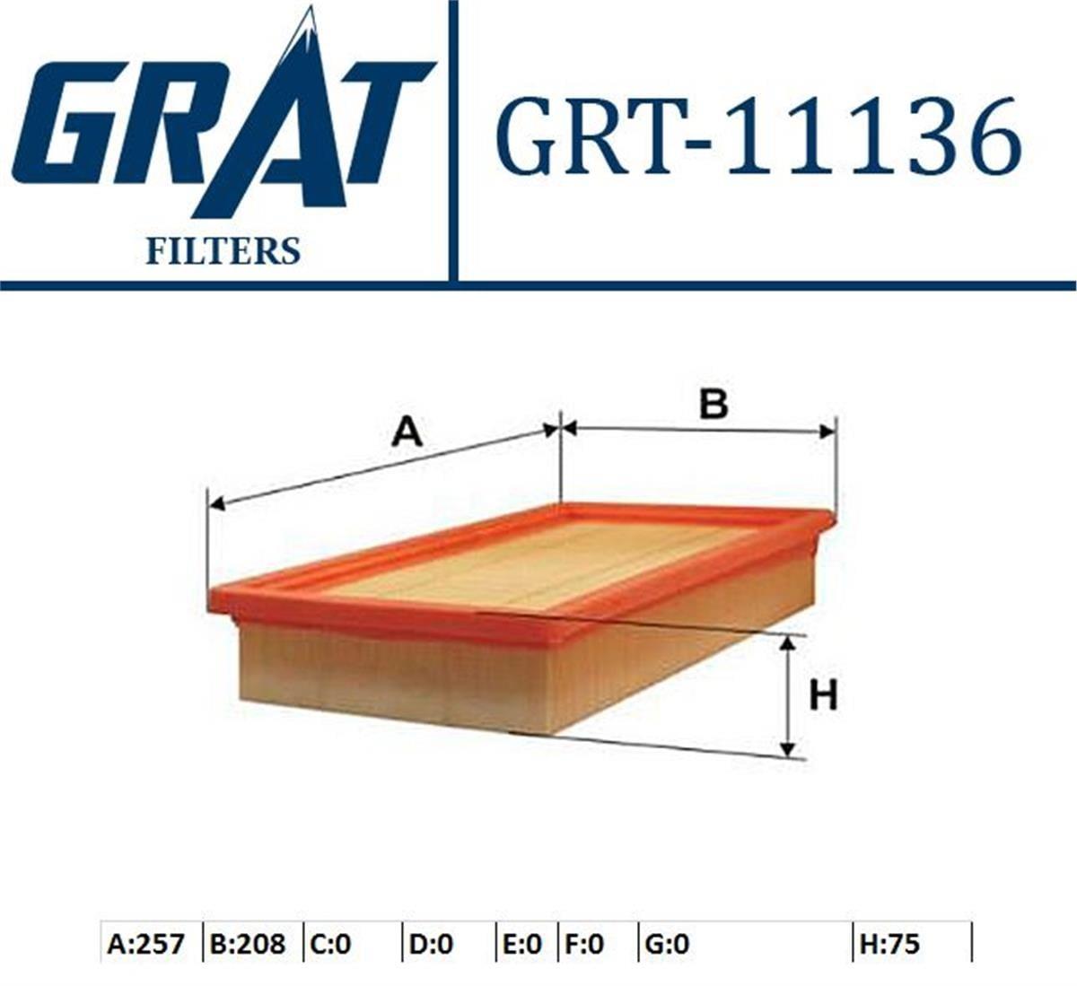 Renault Trafic 3 Hava Filtresi Grat