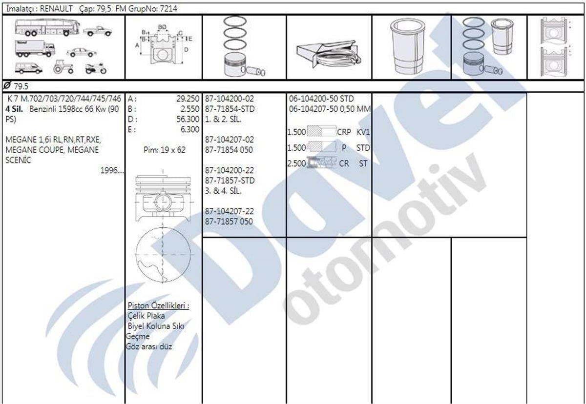 Kingpiston Megane 1.6 Riken Piston Segman Std 79.50Mm (1-2 Silindir)