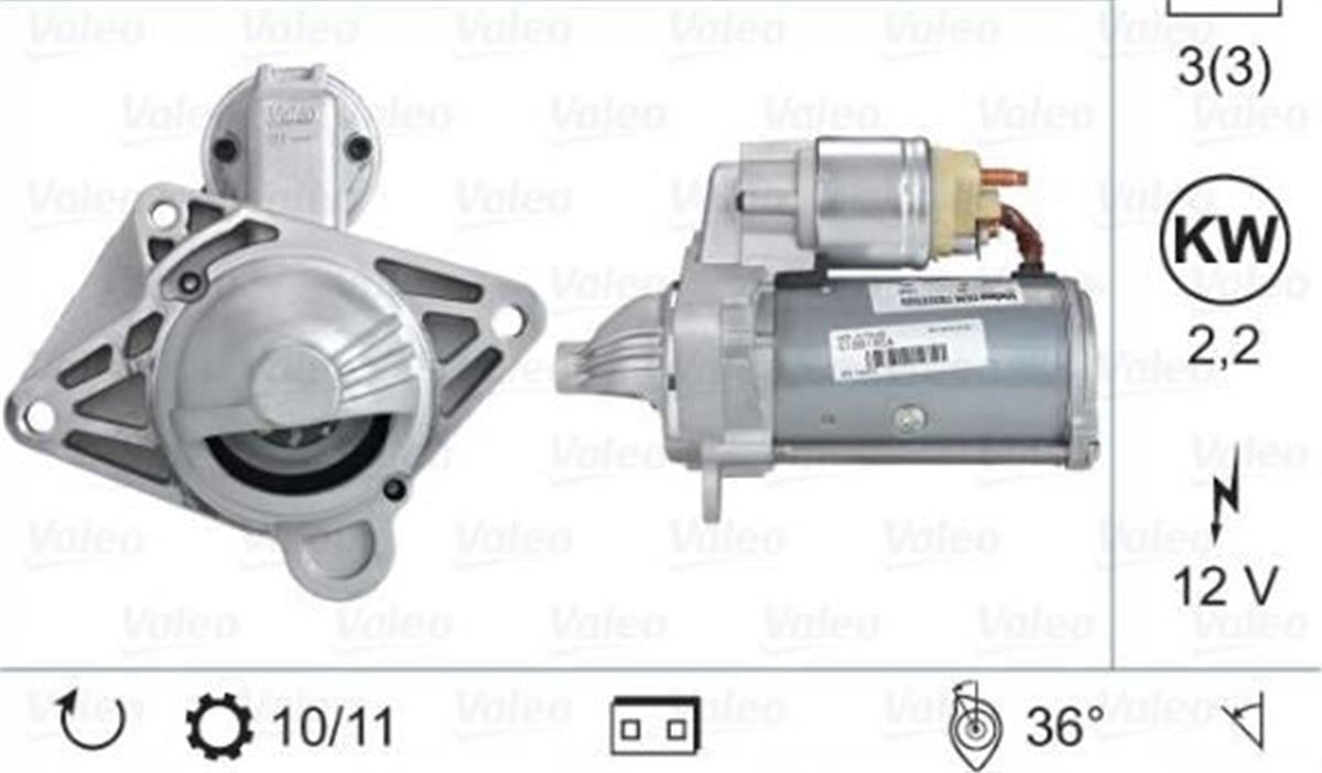 Renault Megane Scenic Mars Motoru Valeo