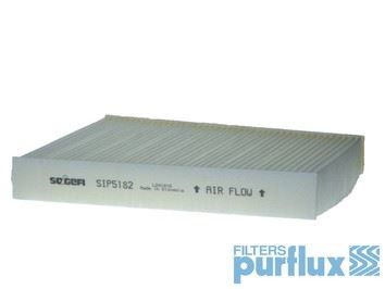 Renault Scenic 3 Polen Filtreleri PURFLUX