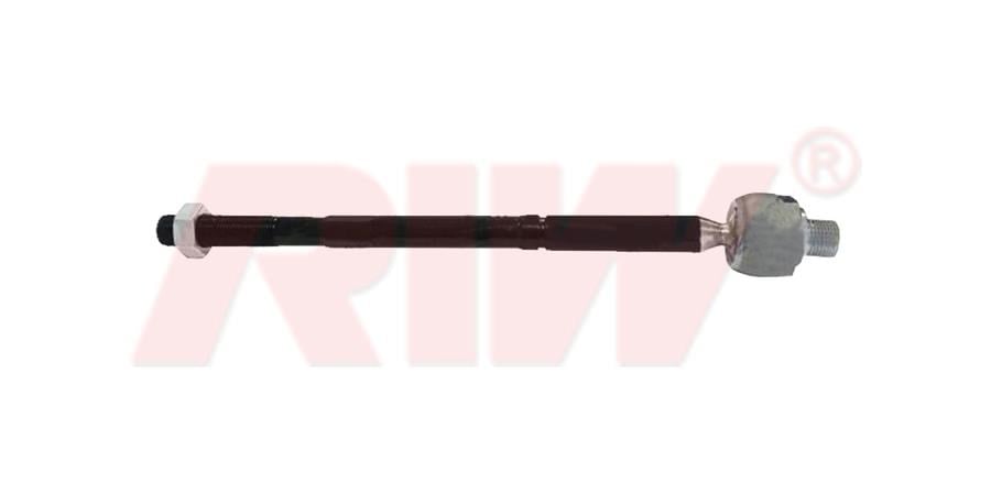 Rot Mili RIW
