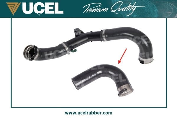 Turbo Hortumu UCEL