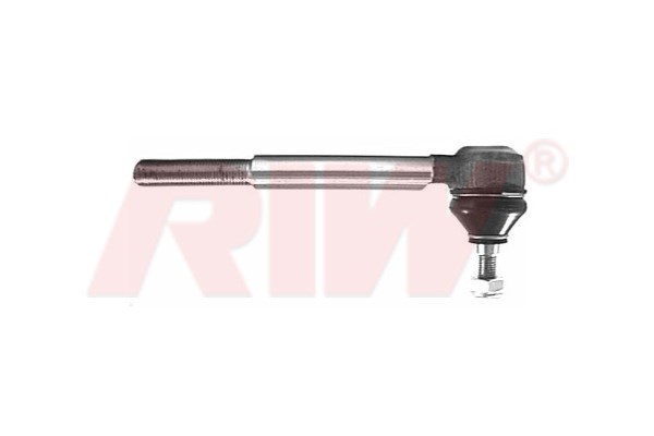 Rot Başı RIW