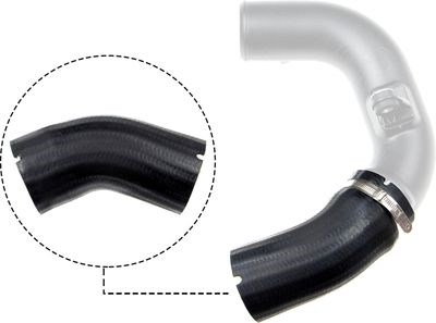 Turbo Hortumu GATES