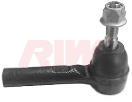 Rot Başı RIW