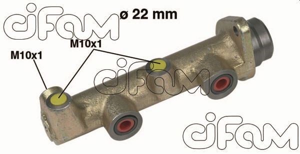 Fren Ana Merkez CIFAM