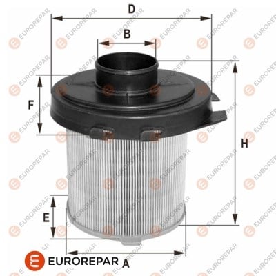 Hava Filtre Elemanı EUROREPAR