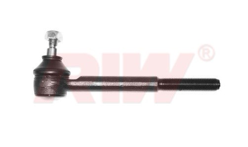 Rot Başı RIW