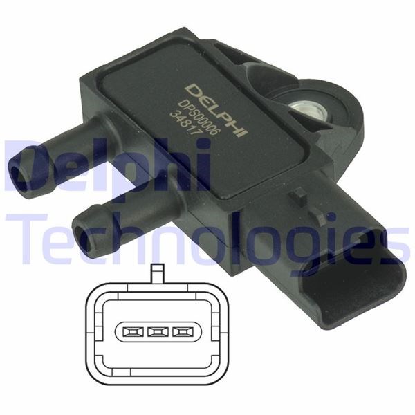 Opel Vivaro Zafira Peugeot 207 208 301 307 308 508 2008 3008 5008 Boxer... DELPHI