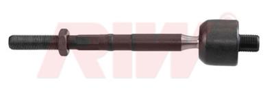 Dacia Duster (2010>) Rotmili Ön Sol-Sağ 8201108350