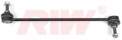 Fiat Panda (2003) Z Rotu Ön 315Mm 50703296-51856872