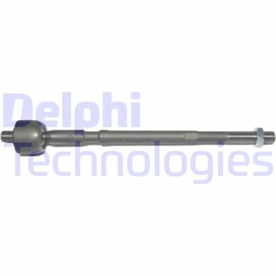 Renault Megane 1 Scenic 1 Rot Mili 7701472087