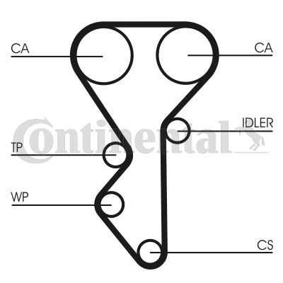 Citroen Xantia Xsara Zx Peugeot 306 406 605 806 Lancia Triger Kayışı