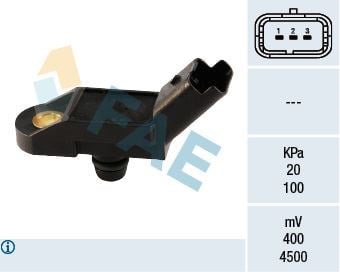 P106 P206 P306 P307 P406 Partner Berlingo C5 Saxo Xsara Jumpy Emme Manifold... FAE