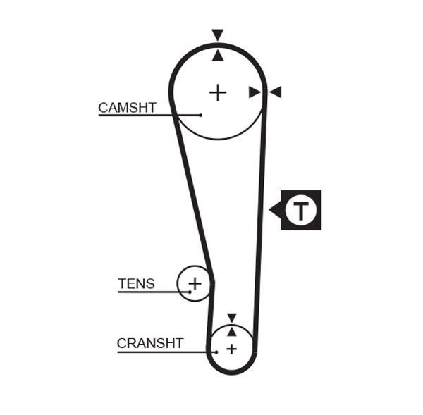 Mazda 121 Triger Kayışı GATES