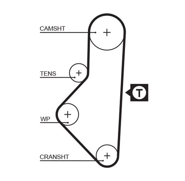 Peugeot 205 305 309 405 Citroen BX ZX Triger Kayışı GATES