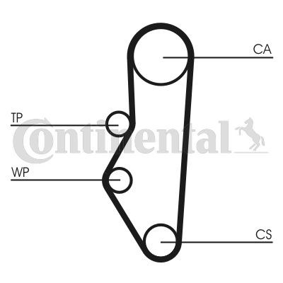 Peugeot 205 305 309 405 Citroen BX ZX Triger Kayışı CONTITECH