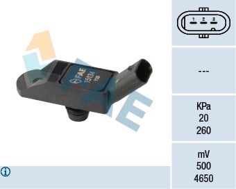 Peugeot 207 208 308 508 2008 3008 5008 RZC Citroen C4 C5 DS3 DS4 DS5 Mini... FAE