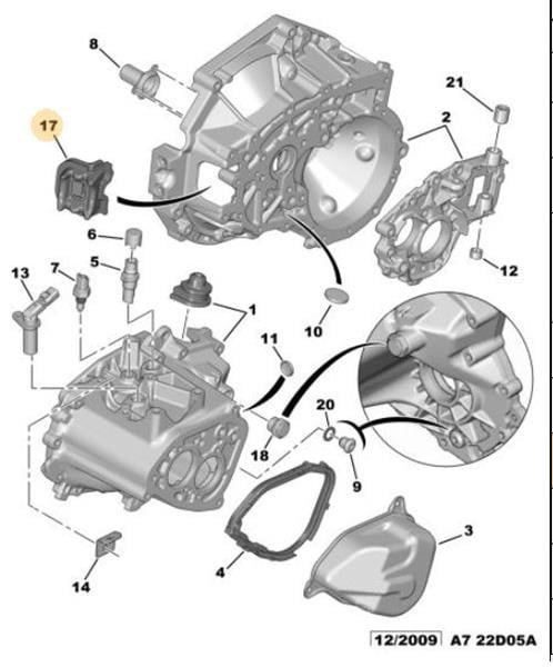 Peugeot 207 Debriyaj Çatal Körüğü PSA