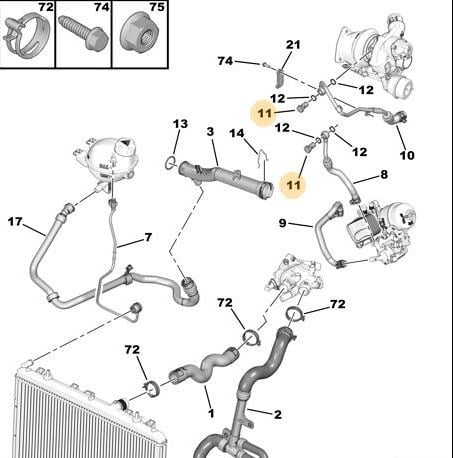Peugeot P207 P208 P308 P408 P508 P2008 P3008 P5008 RCZ Citroen C2 C3 C4 DS3... PSA