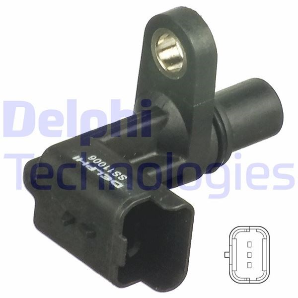 Peugeot 207 208 308 508 5008 Citroen C3 C4 C5 DS3 DS4 Partner Berlingo BMW... DELPHI