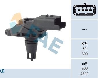Peugeot 207 208 301 308 407 508 2008 3008 5008 RZC Expert Partner Berlingo... FAE