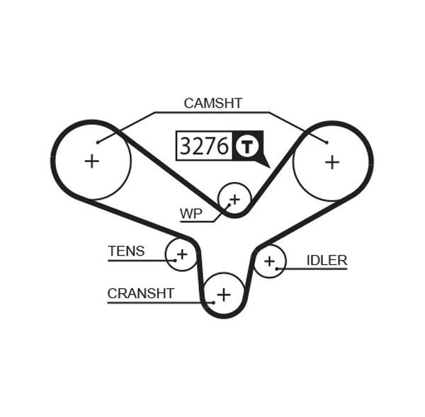 Audi 80 100 A4 A6 A8 Triger Kayışı GATES