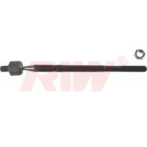 Audi A3 S3 Quattro TT TT Roadster Rot Mili RIW