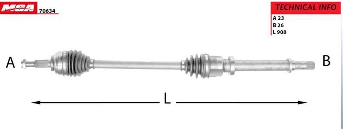 Aks Sag Abslı (Renault : Clıo Iv 1.2 Benzınlı )
