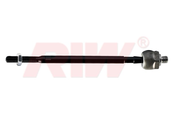 Nissan Almera Rot Mili RIW