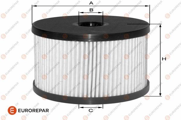 Berlingo III Partner Tepee Peugeot 207 307 308 Citroen C3 C4 C5 DS3 DS4 5008... EUROREPAR