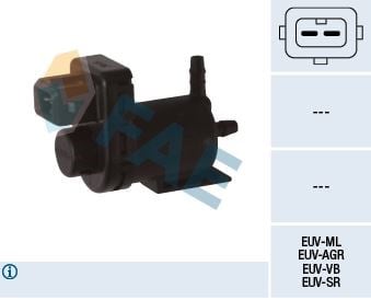 BMW E31 E36 E46 E38 E39 E60 E63 E65 E90 E87 F01 F10 F20 F30 F32 F36 F13 F06... FAE